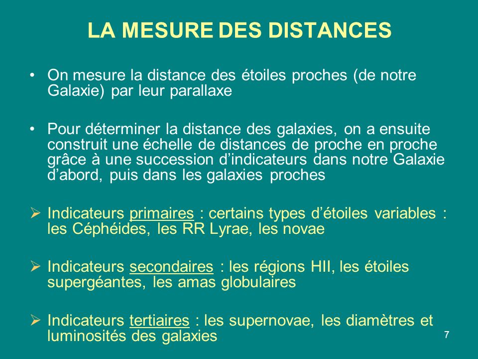 mesure des distances